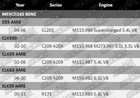 Control-Arms-C55_AMG-SUS844-VFG