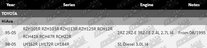 Control-Arm-HiAce-SUS4310-VFG