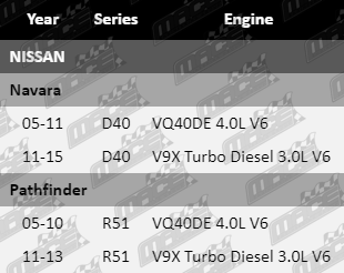 Rack-End-Navara-SUS6276-VFG