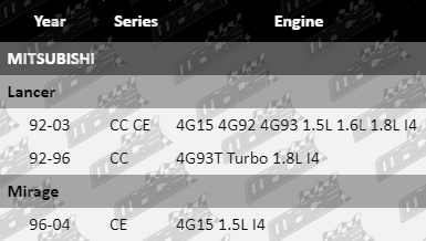 Rack-End-Lancer-SUS4333-VFG