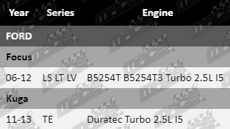 Rack-End-Focus-SUS560-VFG