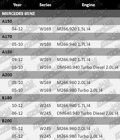 Ball-Joints-A180-SUS4231-VFG