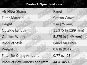 Air-Filter-Avensis-AF4115-Specification-Table