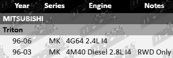 BALL-JOINTS-TO-SUIT-MITSUBISHI-vfg-updated