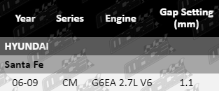 Spark-Plugs-Santa-Fe-SP6166-SP6167-VFG