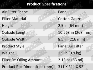 AF4121-Specification-Table-Updated-1
