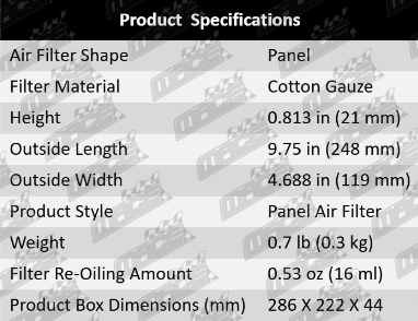 AF4123-Specification-Table-Updated-1