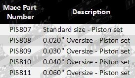 Pistons_PIS807_Holden_V8__PG