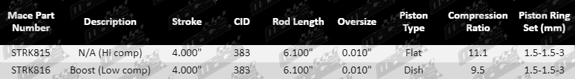 strk815,strk816_parts_guide