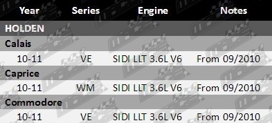 Performance_Packages_Holden_VE_LLT_VFG3