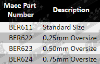 BER611-parts_guide