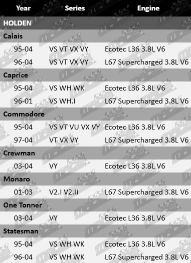 MACE 69mm bored throttle body for Holden Ecotec L36 and L67 supercharged 3.8L V6