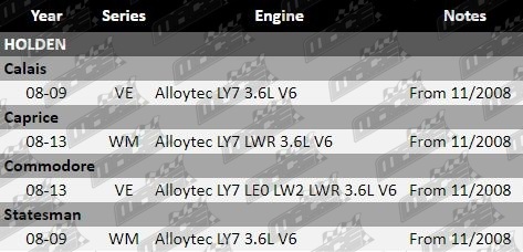 Performance_Package_VE_Alloytec_Post_9.5_Holden_VFG