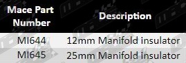 MACE 25MM MANIFOLD INSULATOR KIT FOR HOLDEN STATESMAN VS WH ECOTEC L36 3.8L V6 