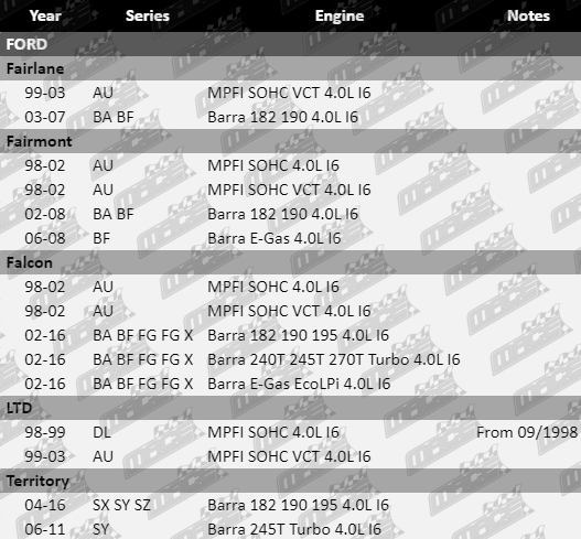 BER615-BER642-VFG