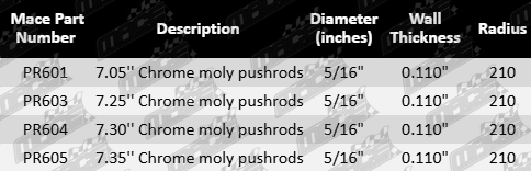 set-of-12-crow-cams-super-duty-pushrods-holden-ecotec-l36-l67-3-8l-v6-parts-guide.updated