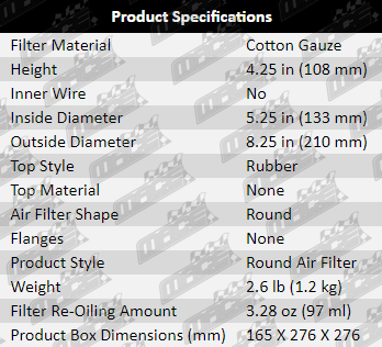 AF401,_AF402,_AF501,_AF502-Specs_table