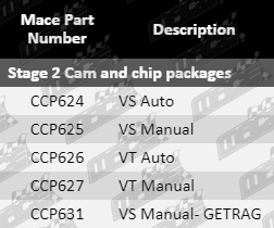 CCP624-CCP631_Part_guide_updated