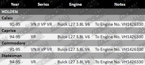 RLM603,607_-_Holden_VFG