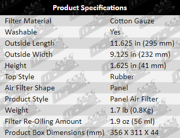 AF815_SPECIFICATION_TABLE