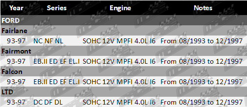 gsk621_fitment_guide