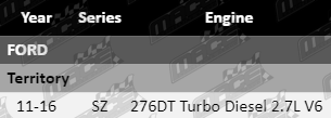 Throttle-Controller-Territory-ETC603-VFG