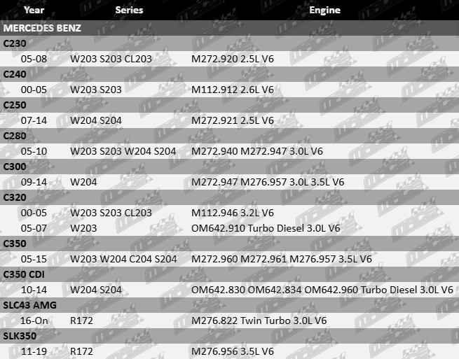Control-Arm-C230-SUS6100-VFG-Updated-2