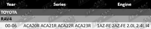 "Pair of engine mounts for Toyota RAV4 ACA20R, ACA21R, ACA22R, ACA23R with 1AZ-FE or 2AZ-FE 2.0L and 2.4L I4 engines"
