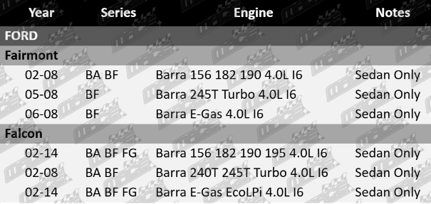 redback-2-5-inch-catback-performance-exhaust-ford-falcon-fg-barra-4.0l-i6-sedan