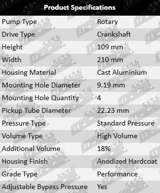 Melling High Volume Engine Oil Pump for Chevrolet LS1 LS2 L98 5.7L 6.0L V8 – High Performance Upgrade for G3 G4 C4 C5 C6 Models