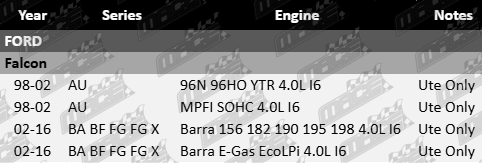 TAG Heavy Duty Tow Bar for Ford Falcon AU BA BF FG FGX 96N 96HO Barra 156 182 190 195 198 E-Gas Ecopli YTR MPFI SOHC 4.0L I6 UTE