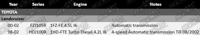 standard-rear-engine-mount-to-suit-toyota-landcruiser-fzj105r-hdj100r-1fz-fe-1hd-fte-turbo-diesel-4-2l-4-5l-i6-automatic-transmission-2