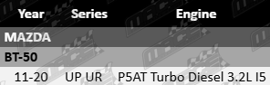Pair of Standard Front Engine Mounts for Mazda BT-50 UP UR P5AT 3.2L Turbo Diesel I5 - Heavy-Duty, Durable Replacement