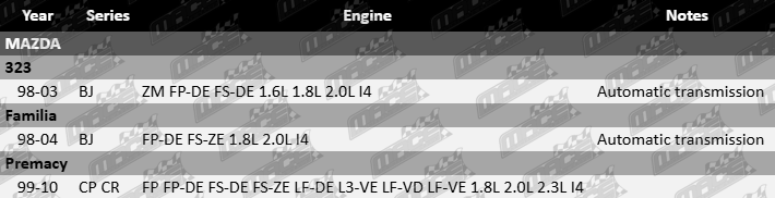 Standard front engine mount for Mazda FP FP-DE FS-DE FS-ZE LF-DE L3-VE LF-VD LF-VE ZM 1.6L 1.8L 2.0L 2.3L I4 models.