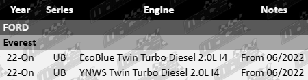 Heavy duty 3-piece design tow bar for Ford Everest UB EcoBlue YNWS twin turbo diesel 2.0L I4 from 06/2022