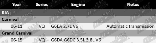 Standard rear engine mount to suit Kia VQ G6EA G6DA G6DC 2.7L 3.5L 3.8L V6 - high-quality replacement part