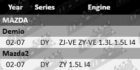 Standard left engine mount for Mazda DY, ZY, ZJ-VE, ZY-VE 1.3L 1.5L I4