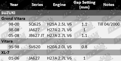 set-6-autolite-copper-core-spark-plugs-suzuki-sq625-ja627-jb627-jt-sv620-h25a-h27a-h20a-2.0l-2.5l-2.7l-v6-UPDATED