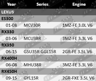 "Standard Left Engine Mount for Lexus MCV30R, MCU38R, GSU35R, GGL15R, MHU38R, GYL15R – Fits 1MZ-FE, 3MZ-FE, 2GR-FE, 2GR-FXE 3.0L, 3.3L, 3.5L V6 Engines"