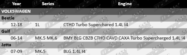standard-right-engine-mount-volkswagen-cthd-bmy-blg-czbz-cavd-caxa-1-4.l-i4-UPDATED