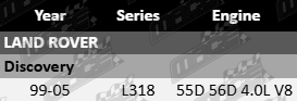 "Safari V-Spec Snorkel for Land Rover Discovery L318 55D 56D 4.0L V8 – High-Performance Off-Road Air Intake System for Engine Protection"