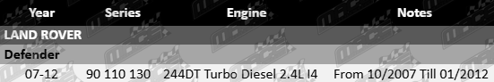Safari V-Spec Snorkel for Land Rover Defender 244DT Turbo Diesel 2.4L I4 (10/2007 - 01/2012)