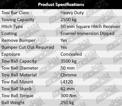 "TAG Heavy Duty Tow Bar for Volkswagen Tiguan AD1 AX1 CZPA CZDA CZEA DJVA CHHB Turbo 1.4L 2.0L I4 – High-Strength Tow Hitch for Secure Towing"