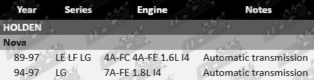 Front engine mount for Holden Nova LE LF LG with 4A-FC, 4A-FE, 7A-FE engines, 1.6L and 1.8L I4 automatic transmission.