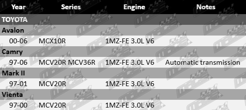 Alternative Text: "Front Engine Mount for Toyota 1MZ-FE 3.0L V6 – Engine Mounting Solution for Toyota 1MZ-FE V6 Engine"