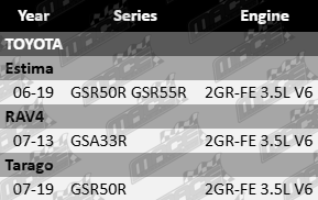 Standard front engine mount for Toyota GSR50R, GSR55R, GSA33R with 2GR-FE 3.5L V6 engine