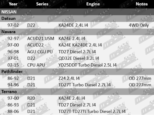 ultima-front-vented-disc-brake-rotor-set-nissan-ka24e-ka24de-qd32e-td27-td27t-td27ti-yd25ddt-z24-2.4l-2.5l-2.7l-3.2l-i4-vfg