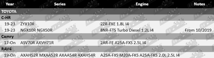Ultima front vented disc brake rotor set for Toyota 2AR-FE, 2ZR-FXE, 8NR-FTS, A25A-FXS, A25A-FKS, M20A-FKS turbo diesel engines, 1.2L, 1.8L, 2.0L, 2.5L I4