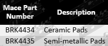 Ultima Front Brake Pad Set for Hyundai CM DM G4KE G4KJ D4EB D4HB Turbo Diesel 2.2L 2.4L I4, up to 09/2015 ST Chassis