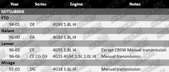 Standard front engine mount for Mitsubishi DE, EA, CE, CG, CH, DG models with 4G93, 4G18, 4G15, 4G94 engines, suitable for 1.5L, 1.6L, 1.8L, and 2.0L I4 engines